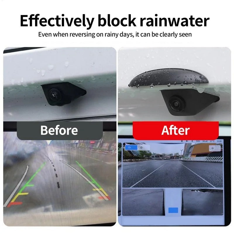 Backup Camera Shield